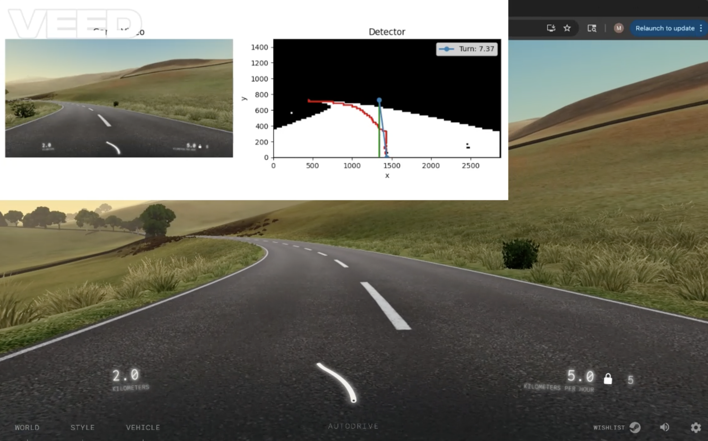 Map resulting from the police blotter. 
